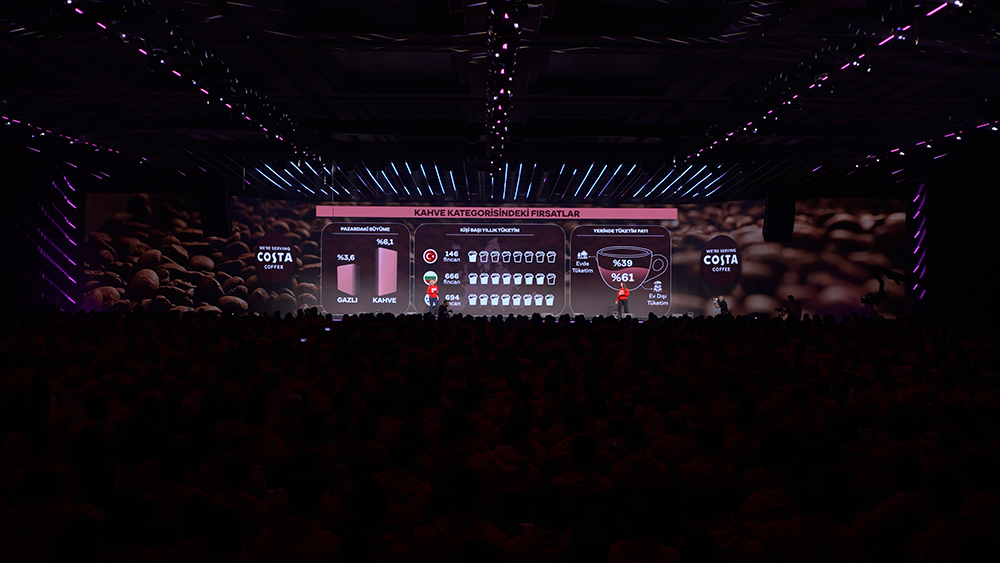 Etkili Sunum Tasarımları